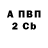 Кетамин VHQ Sanya Chaykin